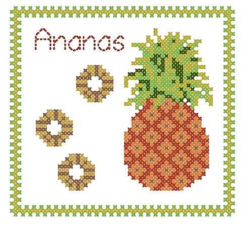 RENDU FINAL - ANANAS AU POINT COMPTE