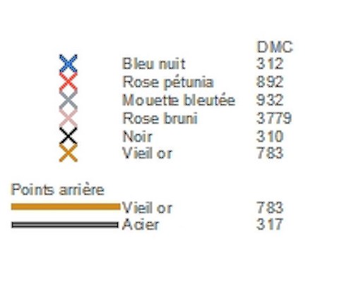 LEGENDE - BONHOMME DE NEIGE AU POINT COMPTE