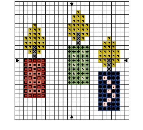 DIAGRAMME - BOUGIES AU POINT DE CROIX