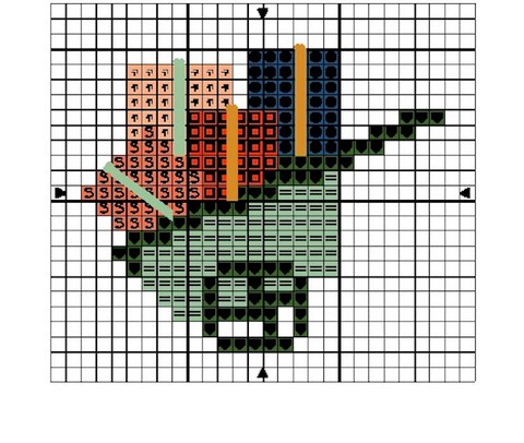 DIAGRAMME - BROUETTE AU POINT DE CROIX