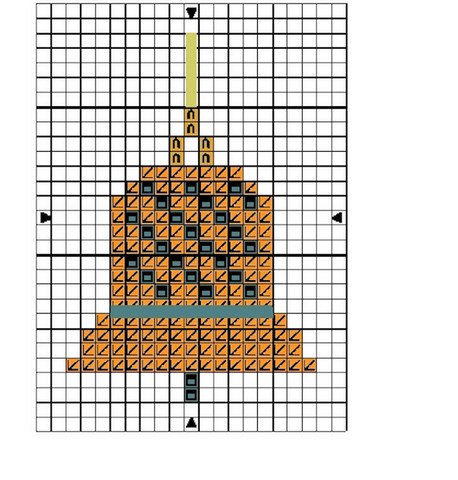 DIAGRAMME - CLOCHE AU POINT DE CROIX