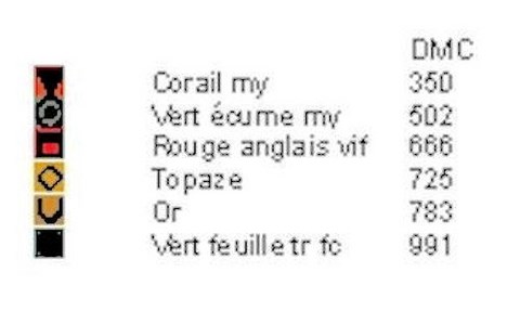 LEGENDE - CLOCHES AU POINT COMPTE