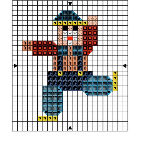 DIAGRAMME - CLOWN AU POINT DE CROIX