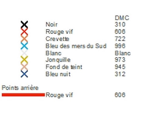 LEGENDE - CLOWN AU POINT COMPTE