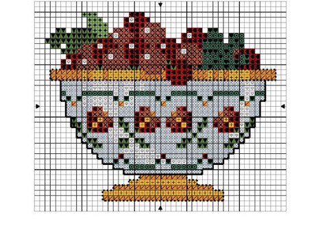 DIAGRAMME - COUPE A FRUITS AU POINT COMPTE