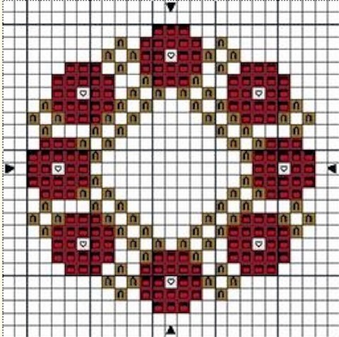 DIAGRAMME - COURONNE AU POINT COMPTE