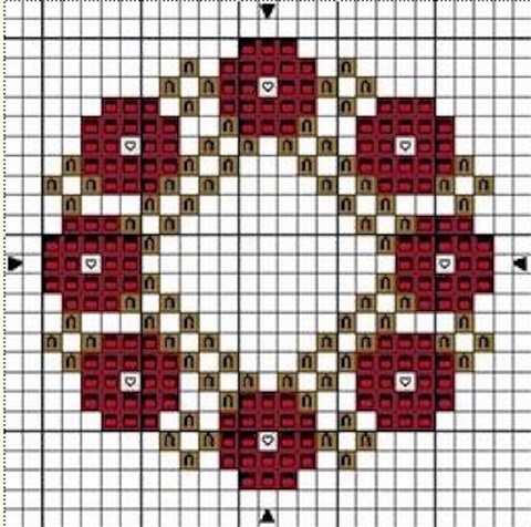 DIAGRAMME - COURONNE AU POINT COMPTE