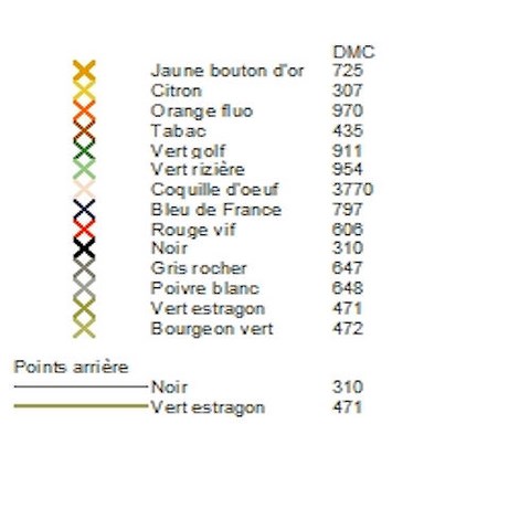 LEGENDE - EPOUVANTAIL AU POINT COMPTE