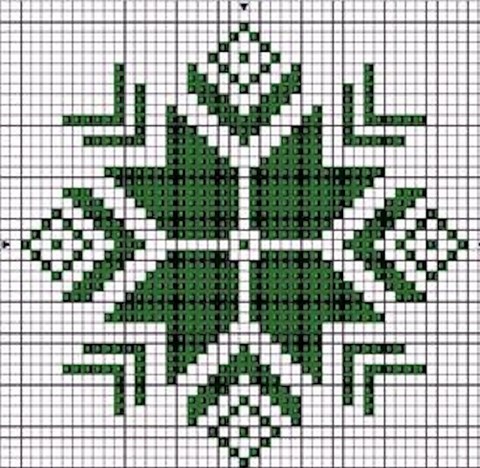 DIAGRAMME - ETOILE AU POINT COMPTE