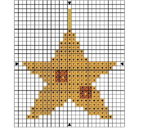 DIAGRAMME - ETOILE AU POINT DE CROIX