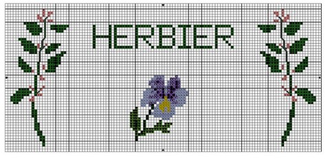 DIAGRAMME - HERBIER AU POINT DE CROIX