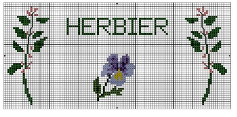 DIAGRAMME - HERBIER AU POINT DE CROIX