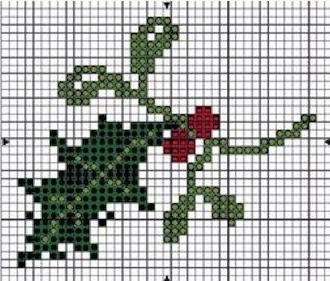 DIAGRAMME - HOUX EN BRANCHE AU POINT COMPTE