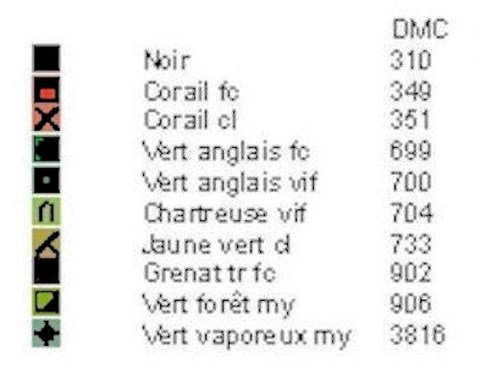 LEGENDE - HOUX AU POINT COMPTE