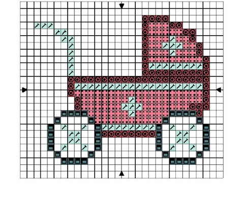 DIAGRAMME - LANDAU AU POINT DE CROIX