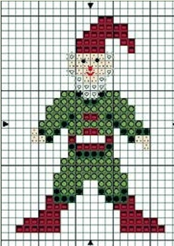 DIAGRAMME - LUTIN AU POINT COMPTE