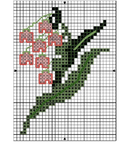 DIAGRAMME - MUGUET AU POINT COMPTE