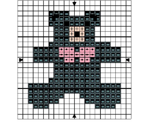 DIAGRAMME - NOUNOURS AU POINT DE CROIX