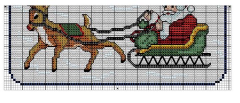 DIAGRAMME 2 - PERE NOEL AU POINT COMPTE