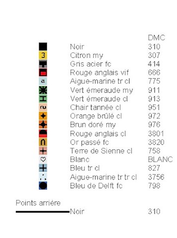 LEGENDE - PERE NOEL ET TRAINEAU AU POINT COMPTE