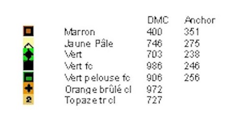 LEGENDE - POIRE AU POINT COMPTE