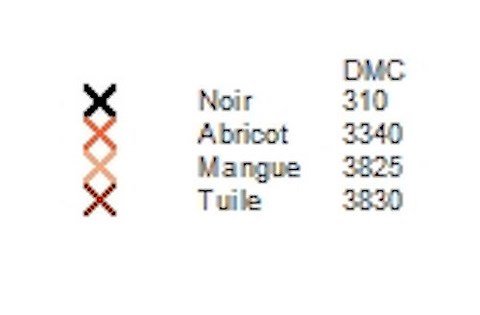 LEGENDE - RENNE AU POINT COMPTE