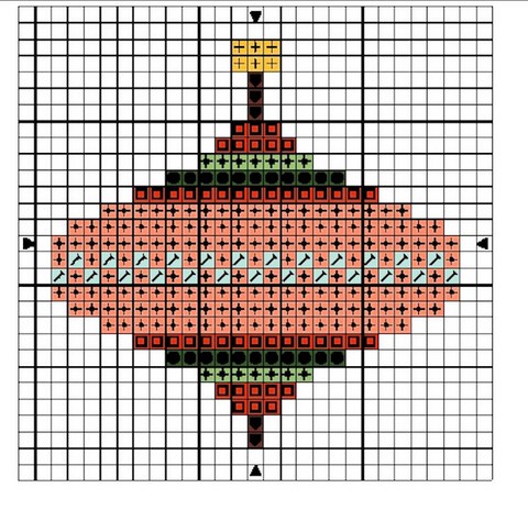 DIAGRAMME - TOUPIE AU POINT DE CROIX